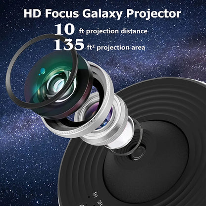 360° Rotating Galaxy Projector