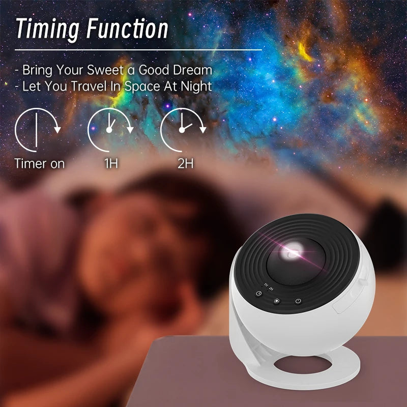 360° Rotating Galaxy Projector