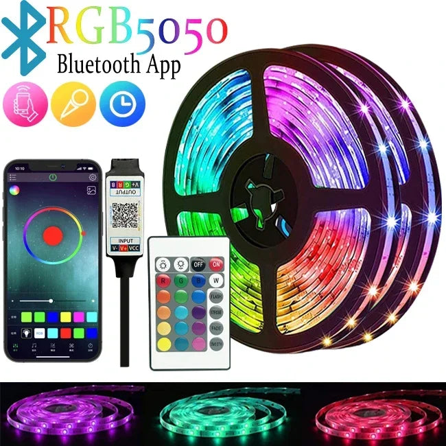 High-Brightness RGB LED Strip