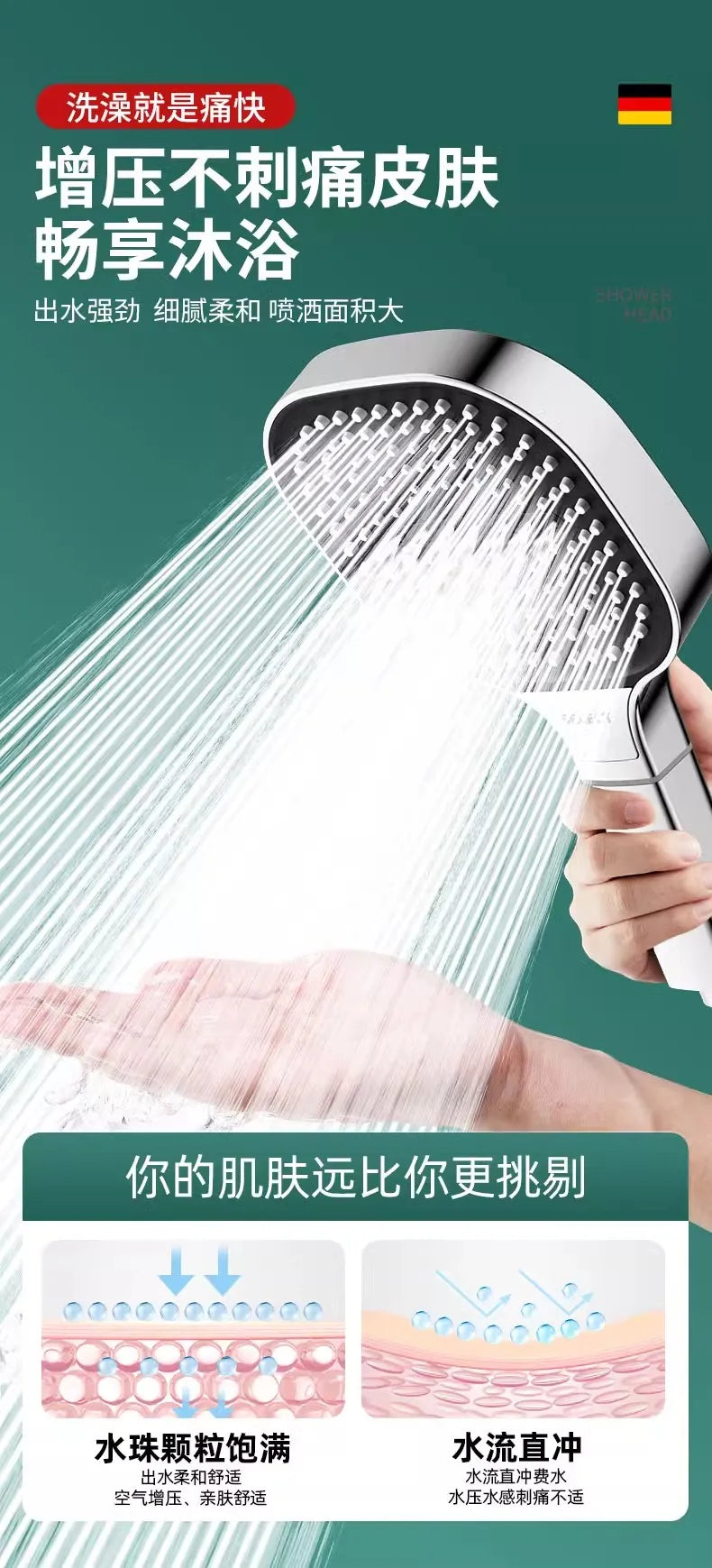 13CM Large Panel 3 Modes Shower