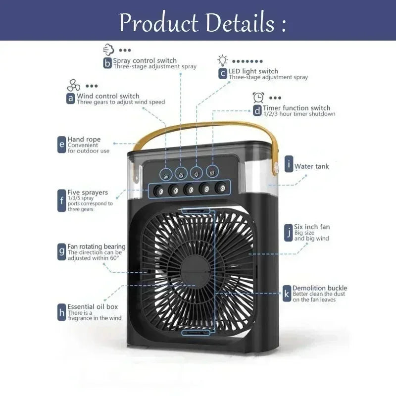 3-in-1-fan-air-conditioner.jpg