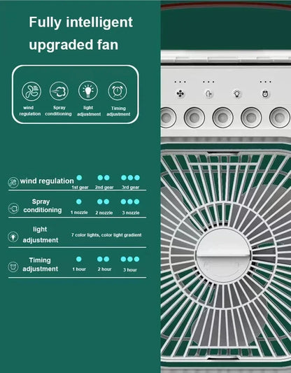 3 In 1 Fan AIr Conditioner