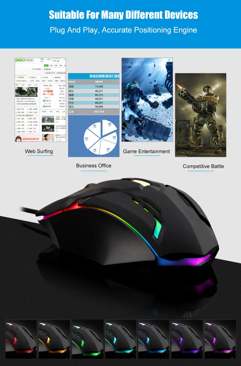 Latest High-Quality Ergonomic Gaming Mouse